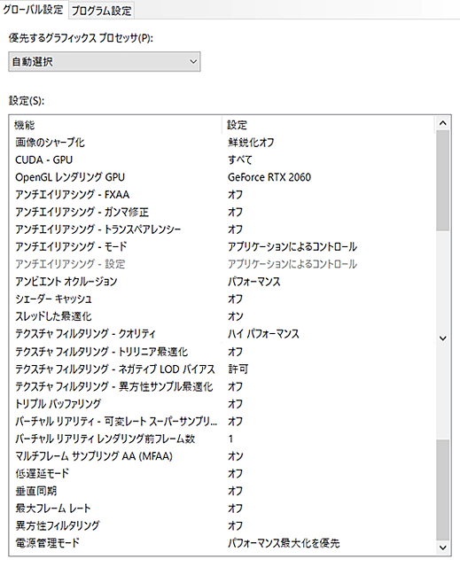 NVIDIAコントロールパネル設定