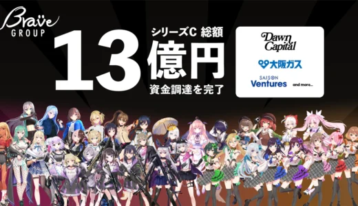 Brave group、13.7億円の資金調達を実施。累計調達額は23億円に