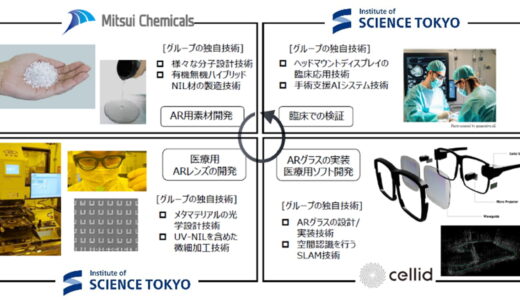 Cellid、医療用ARグラス開発・研究プロジェクトに参画