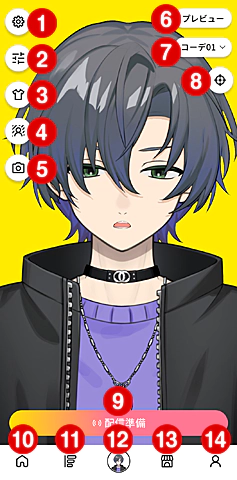 Avvy(アヴィ) メイン画面の見かた