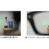 Cellid、視度補正機能を備えた次世代ARグラス用レンズ「Cellid Precision Fit Lenses」を発表