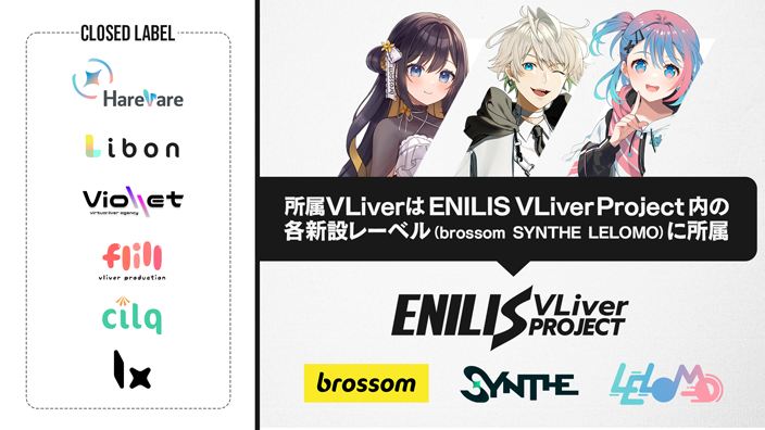 旧レーベル廃止と新レーベル移行についての図説
