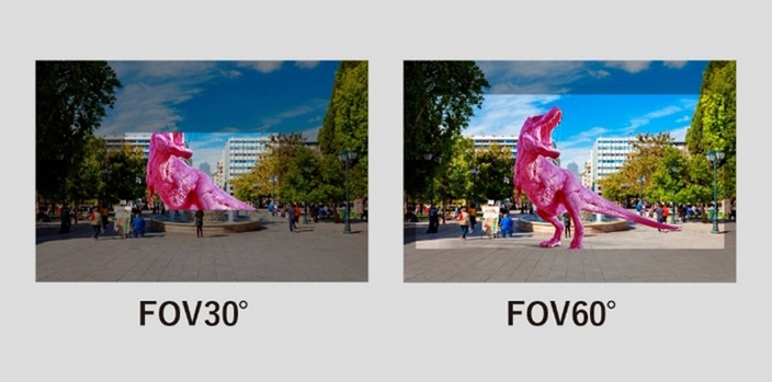 FOV30°（左）とFOV60°（右）の見え方の違いを比較した図