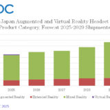【IDC調査】 IDC Japan、2024年通年の国内AR/VRヘッドセットの出荷台数を発表