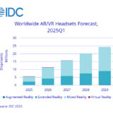【IDC調査】 IDC、2025年第1四半期のAR/VRヘッドセット市場動向データを発表