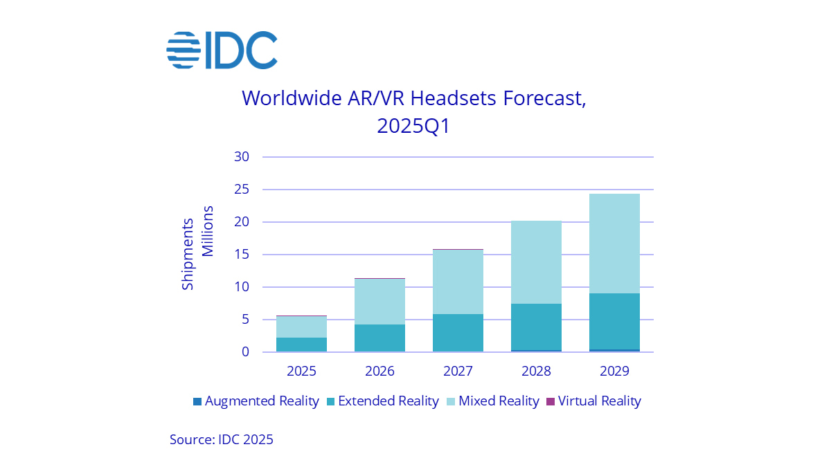 vr様確認用 Amazon | VRゴーグル スマホ用 ヘッドマウントディスプレイ