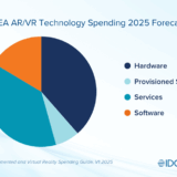 【IDC調査】 欧州・中東・アフリカのAR/VR支出、2029年までに84億ドルに