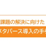 総務省「社会課題の解決に向けたメタバース導入の手引き」のアウトライン