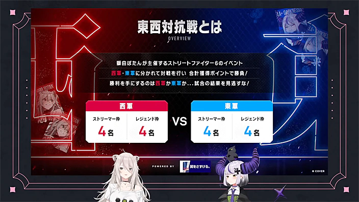 「獅白杯 東西対抗戦」とは