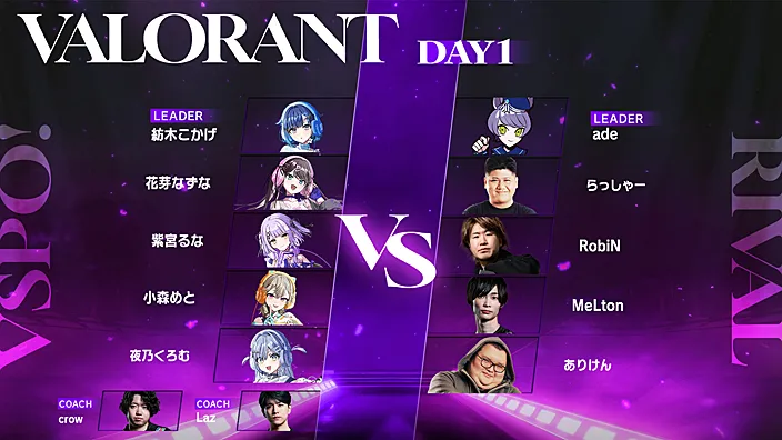 VSPO! SHOWDOWN 2026:VALORANT出場メンバー (Day1)