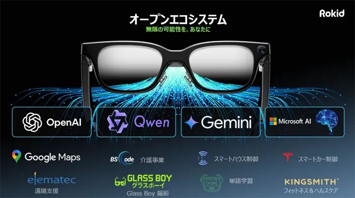 Rokid スマートAIグラス：オープンなAIエコシステム