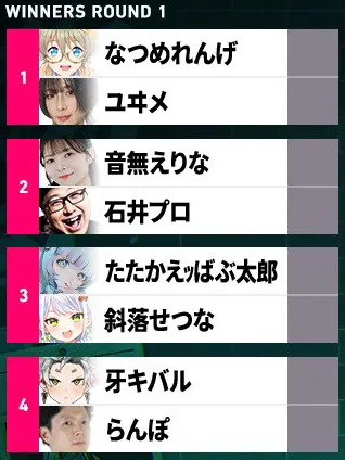 公募枠トーナメント・中堅枠初戦組み合わせ