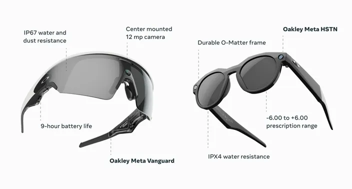Oakley Meta Vanguard/Oakley Meta HSTN