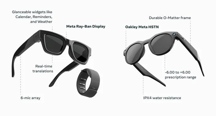 Meta Ray-Ban Display/Oakley Meta HSTN