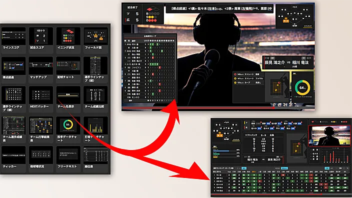 データスタジアムが提供する実況配信者向けサービス「Sports Data Live」