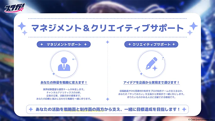 アイデアを企画から実現まで運ぶクリエイティブサポート