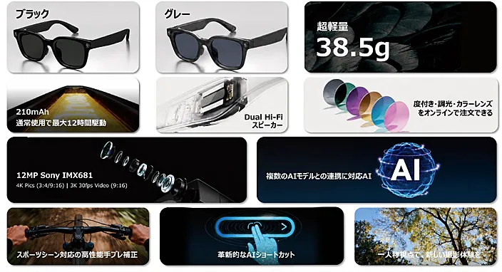 Rokid Ai Glasses Styleの主な特長一覧