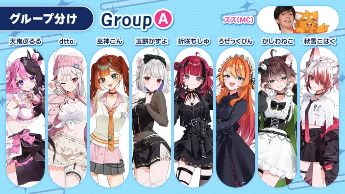 出演者グループA