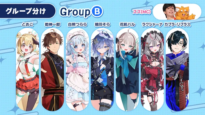 出演者グループB