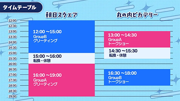 イベントタイムテーブル