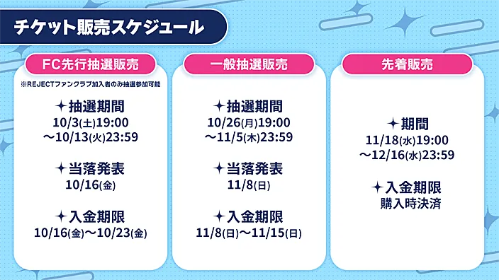 チケット販売スケジュール